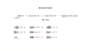 部编版七年级下册语文期末字音字形复习课件.pptx