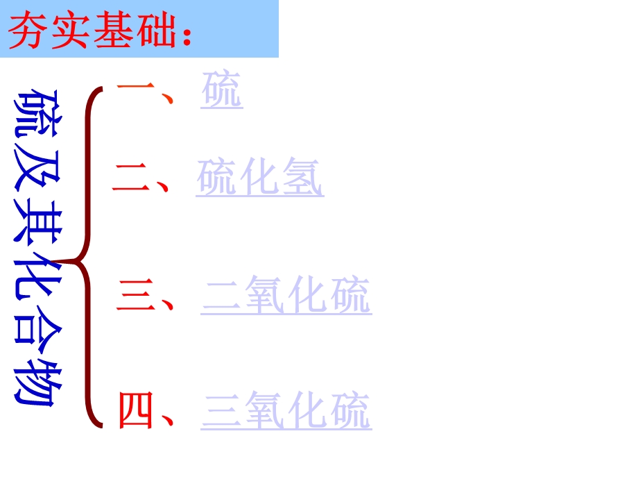 高一硫及其化合物32张课件.ppt_第2页