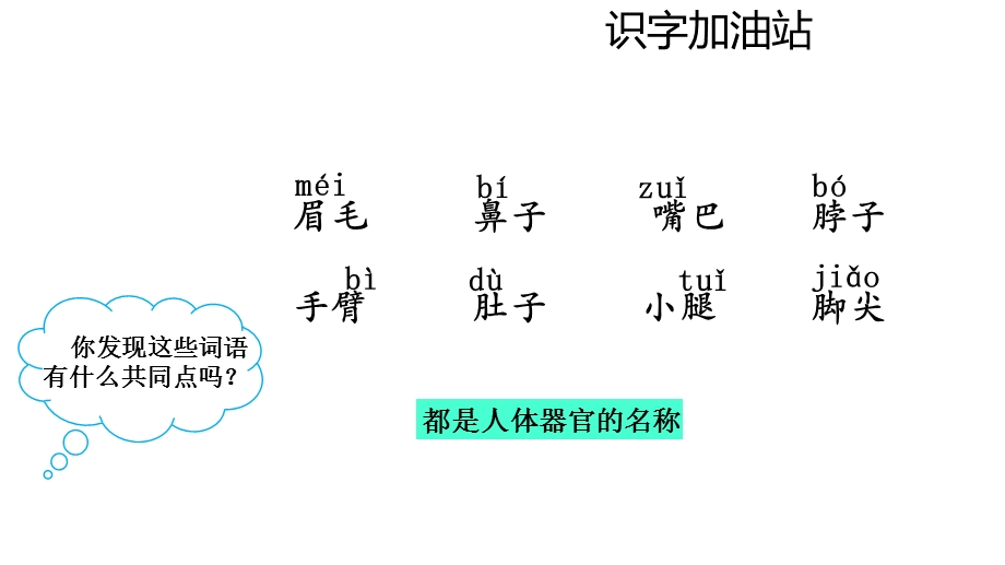 部编版语文一年级下册语文园地四课件.pptx_第2页