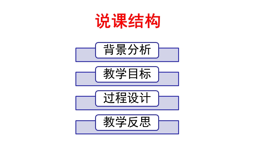 部编人教版七年级下册道德与法治12成长的不仅仅是身体说课课件.pptx_第2页