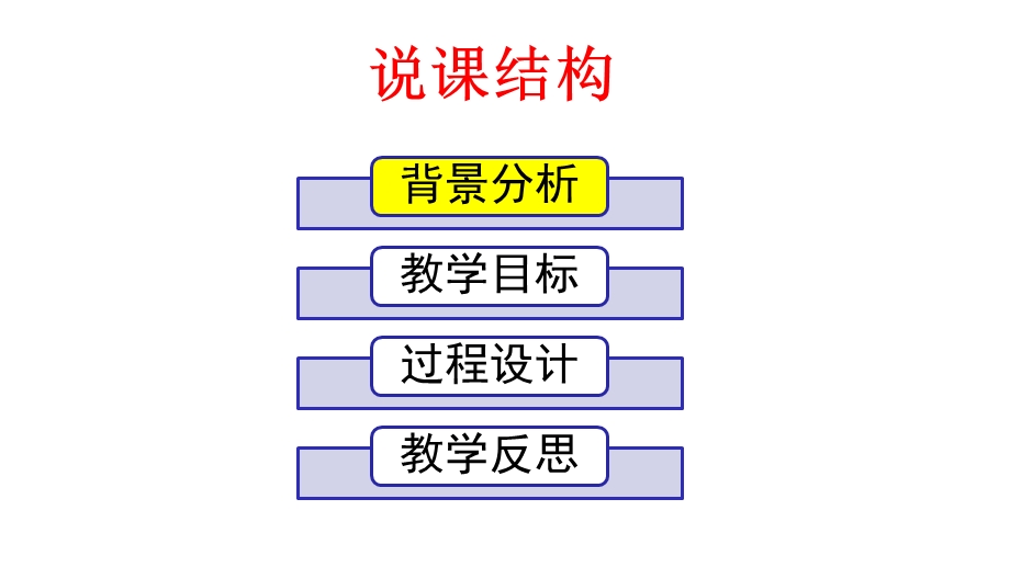 部编人教版七年级下册道德与法治12成长的不仅仅是身体说课课件.pptx_第3页