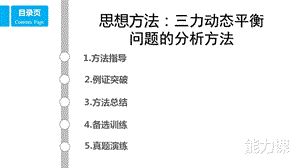 高一物理思想方法：三力动态平衡问题的分析方法课件.pptx