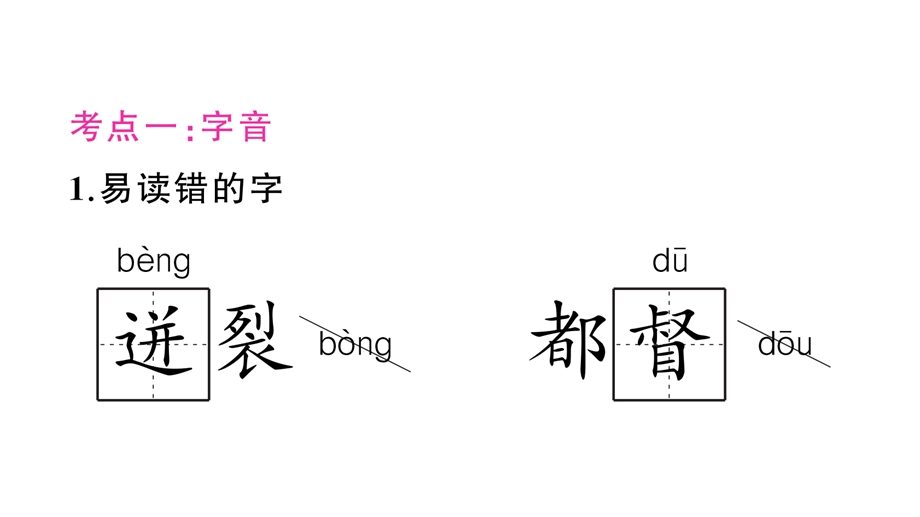 部编版五年级语文下册第二单元知识总结课件.ppt_第2页