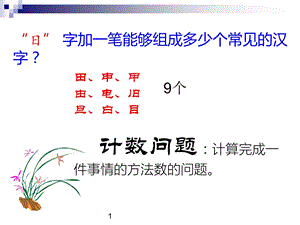 分类加法计数原理与分步乘法计数原理示范课ppt课件.ppt