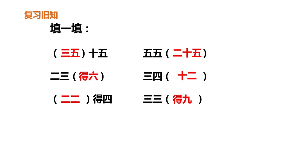 部编版人教版二年级数学上册《6的乘法口诀(1)》课件.pptx_第3页