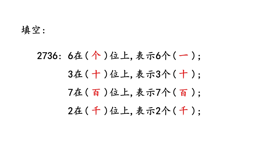 部编人教版四年级数学下册《412小数数位顺序表》优质课公开课课件.ppt_第2页