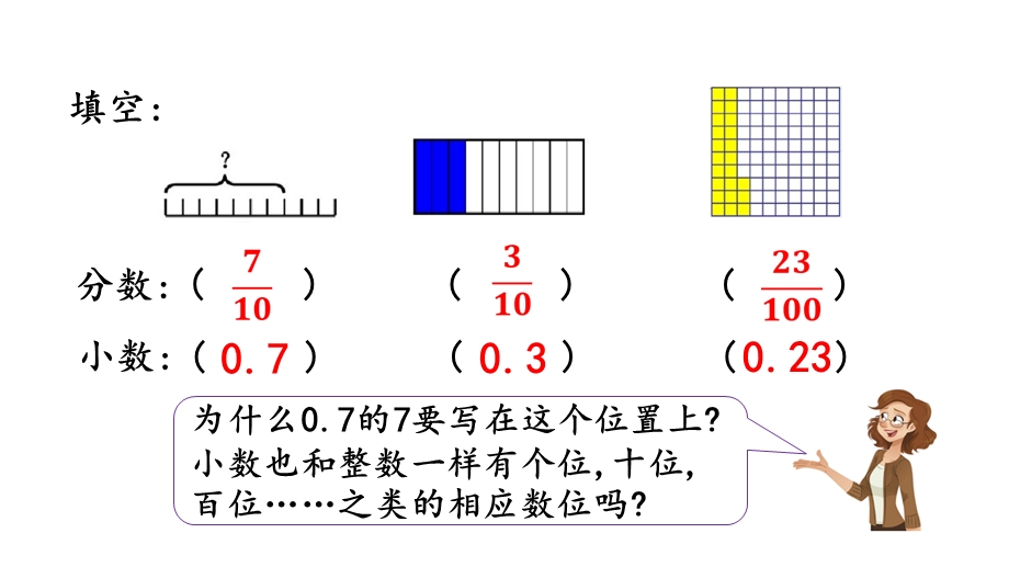 部编人教版四年级数学下册《412小数数位顺序表》优质课公开课课件.ppt_第3页