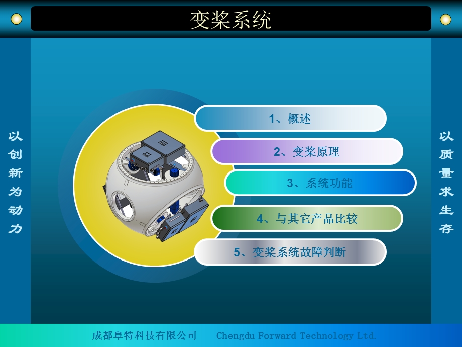 变桨距系统培训ppt课件.ppt_第2页