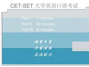 历年英语四六级口语考试真题ppt课件.ppt