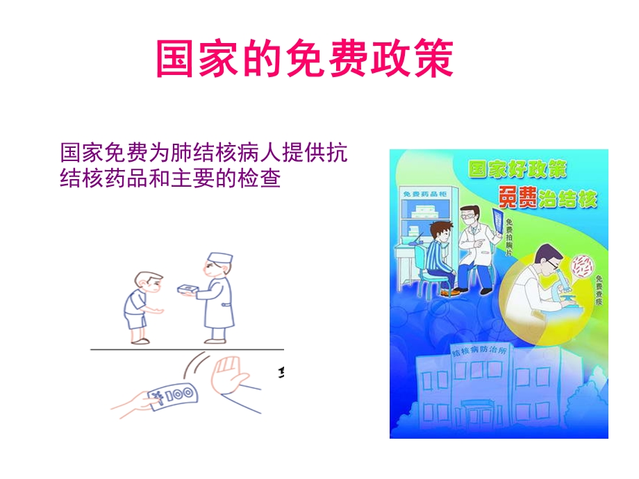 启聪四年级结核病防治(主题班会)ppt课件.ppt_第2页