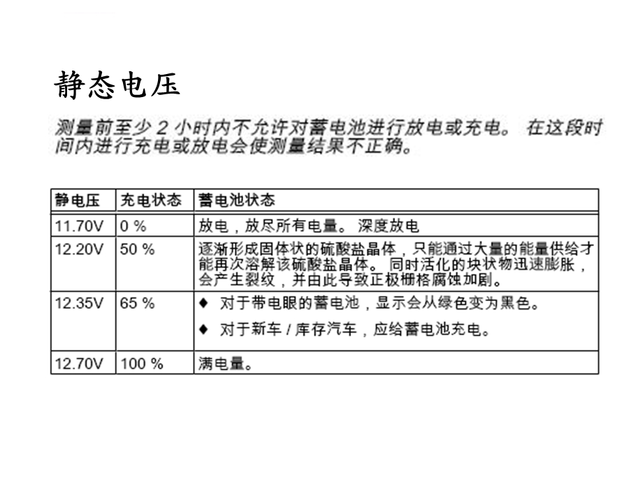 大众车系电器基础教案ppt课件.ppt_第2页