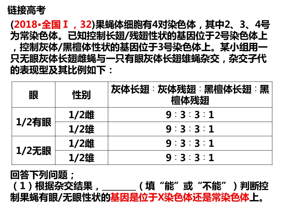 基因在染色体上复习课(公开ppt课件).ppt_第2页