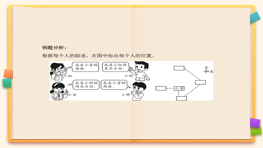 北师大版二年级数学下册《第二单元 方向与位置》ppt课件.pptx_第3页