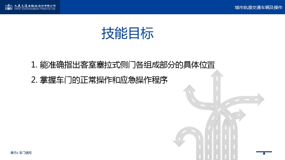 城市轨道交通车辆及操作单元3 车门结构ppt课件.pptx_第3页