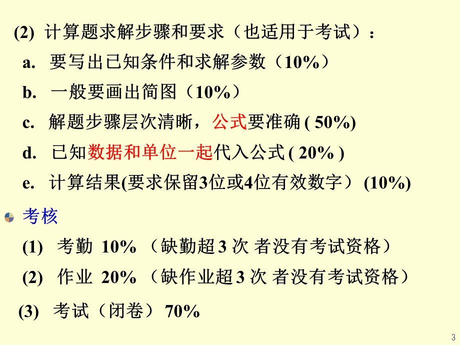 化工原理ppt课件0绪论.ppt_第3页