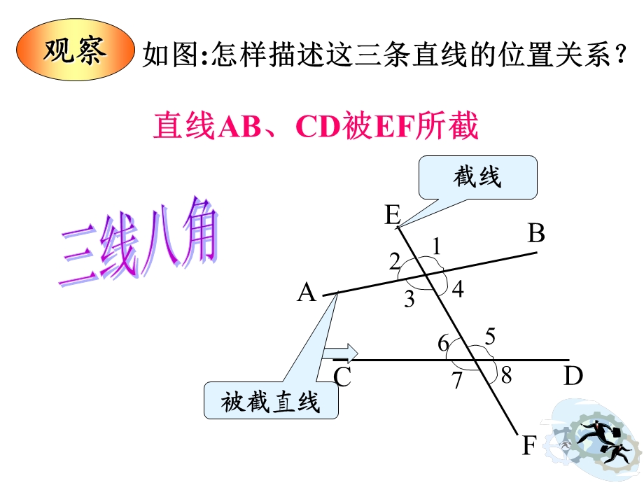 同位角内错角同旁内角讲ppt课件.ppt_第2页