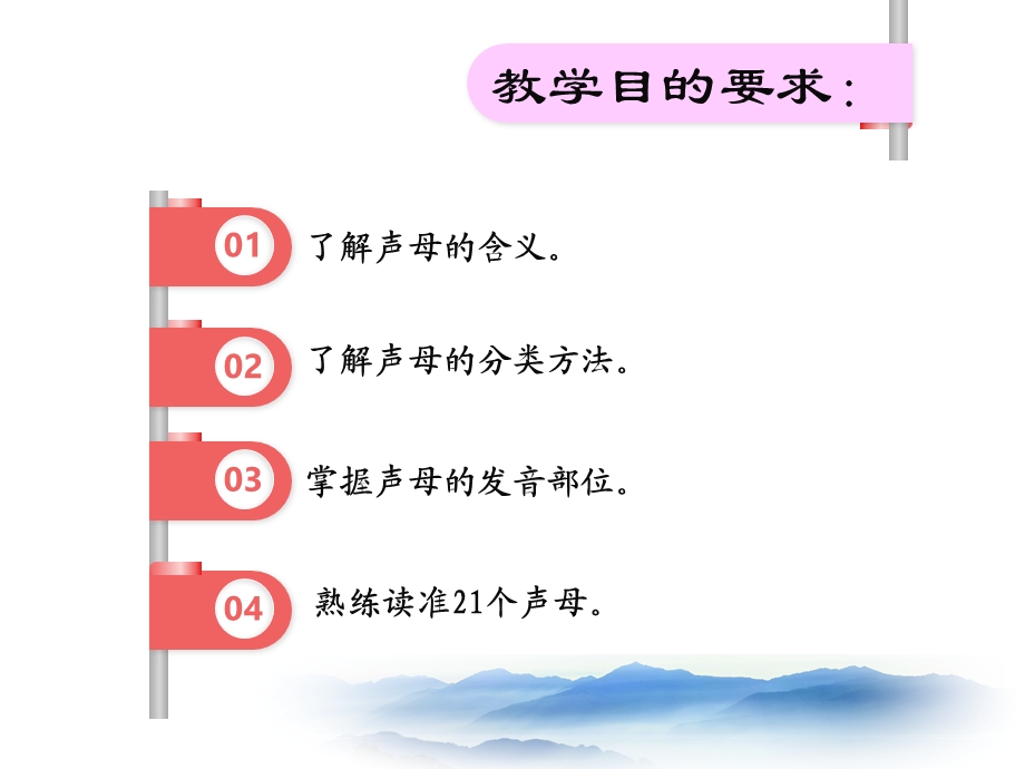 声母的分类与发音ppt课件.ppt_第2页