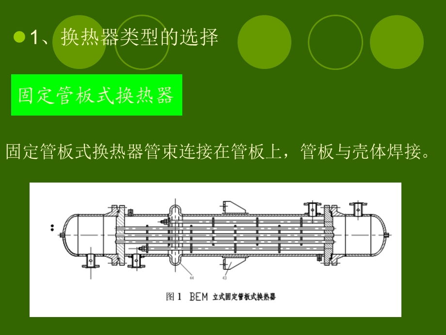 化工原理课程设计 列管式换热器ppt课件.ppt_第3页