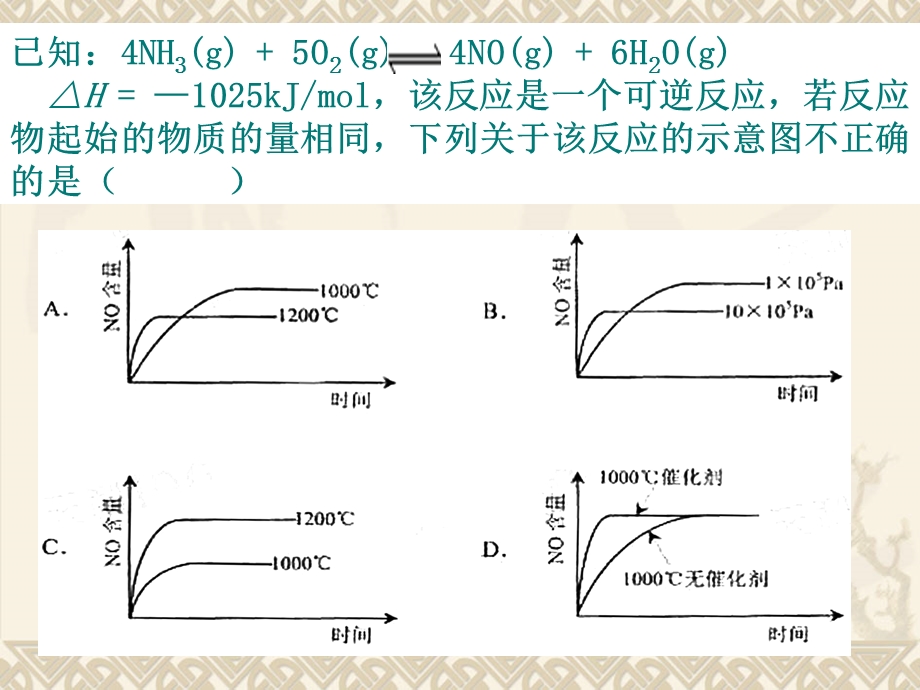 化学平衡图像专题复习ppt课件.ppt_第2页