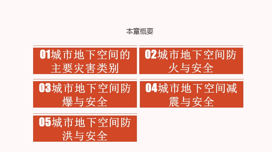 地下空间规划设计08第八章 城市地下空间防灾与安全ppt课件.pptx_第2页