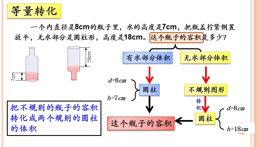 圆柱的体积例题ppt课件.pptx_第2页