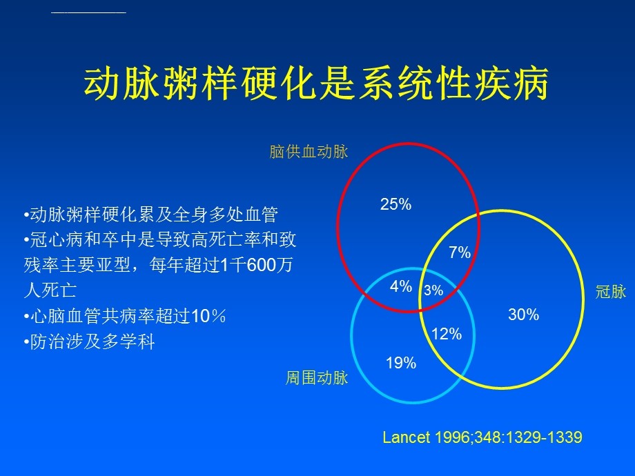 外周血管的介入治疗ppt课件.ppt_第2页