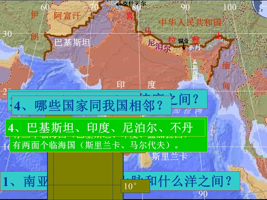 南亚PPT课件(上课课件).ppt_第3页