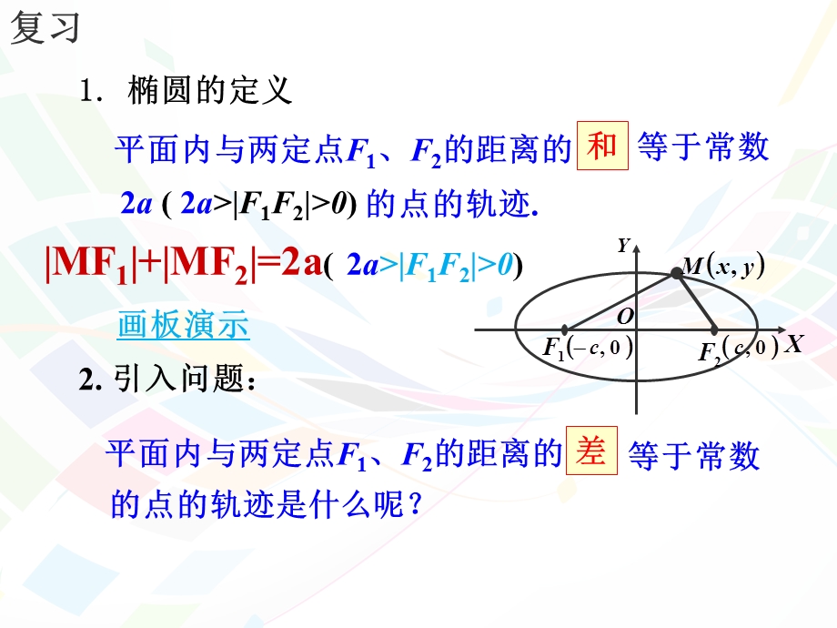 双曲线及其标准方程优质PPT课件.ppt_第1页