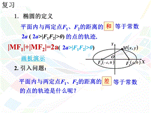 双曲线及其标准方程优质PPT课件.ppt