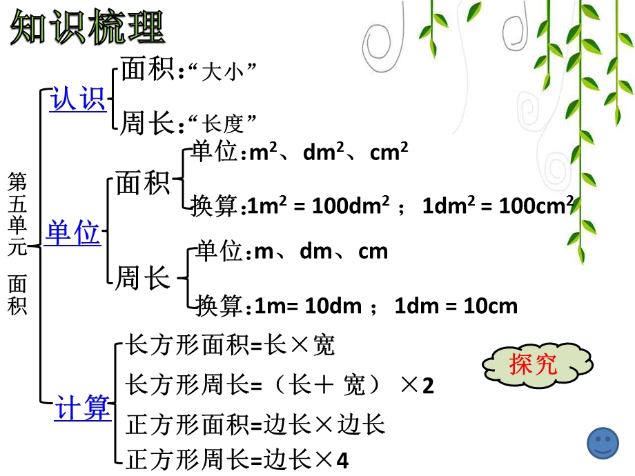 北师大版小学三年级数学下册练习四ppt课件.pptx_第2页