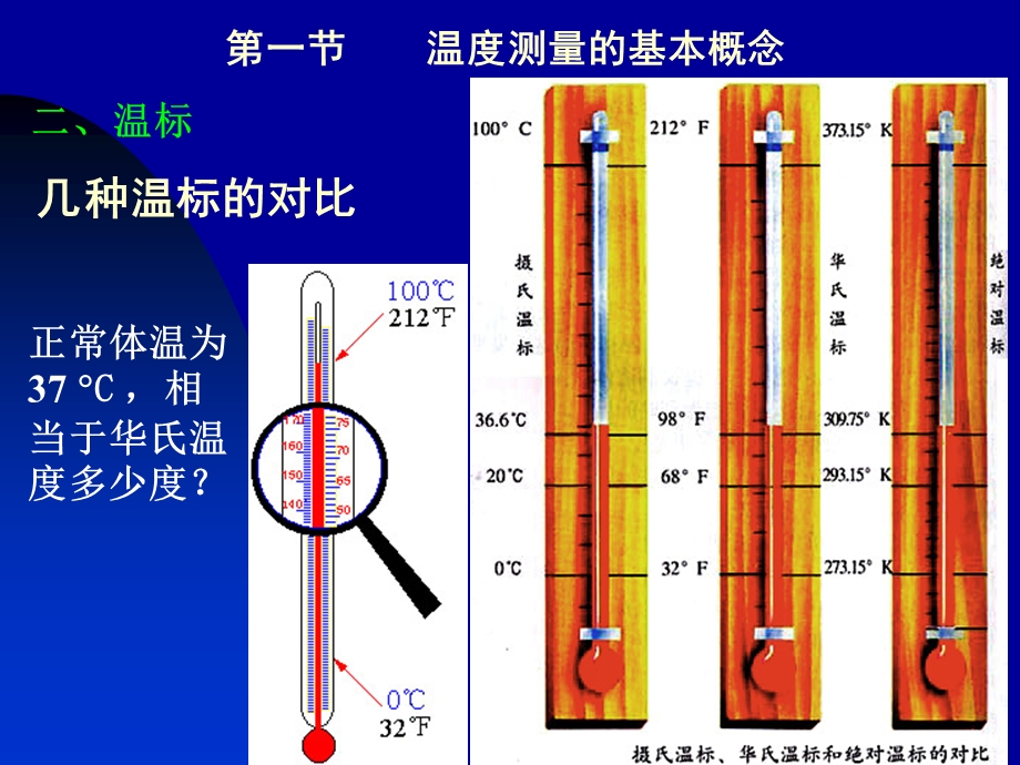 图文并茂热电偶传感器ppt课件.ppt_第3页