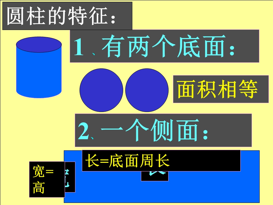 圆柱与圆锥的复习课ppt课件(人教课标版六年级下册数学课件).ppt_第3页