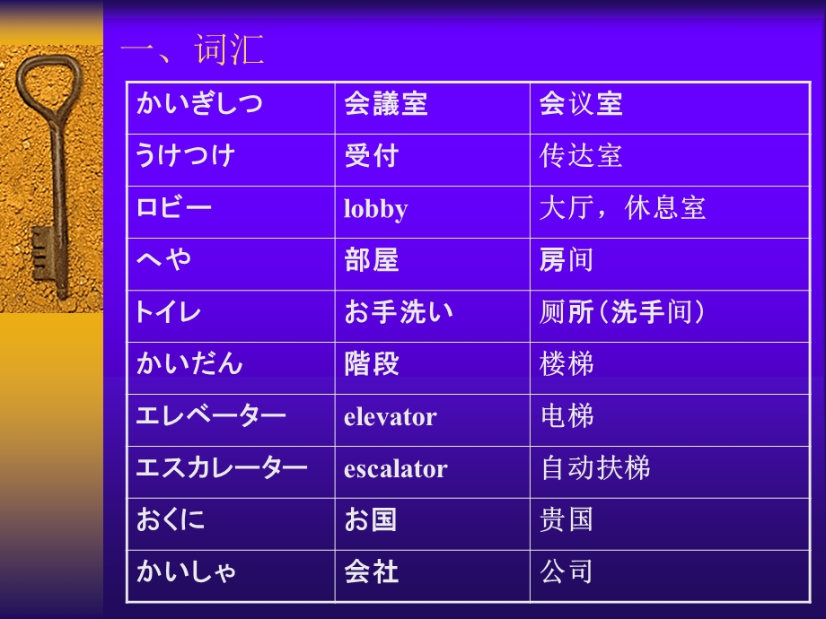 大家的日语1第3课ppt课件.ppt_第3页