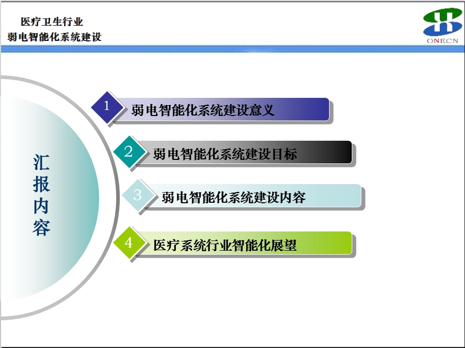 医疗卫生行业弱电智能化系统规划介绍ppt课件.ppt_第2页