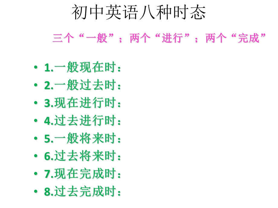 各种时态及其对应下的被动语态ppt课件.ppt_第1页