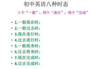 各种时态及其对应下的被动语态ppt课件.ppt