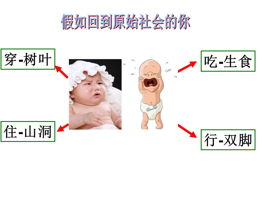 鲁教版111化学改变了世界课件.ppt_第2页