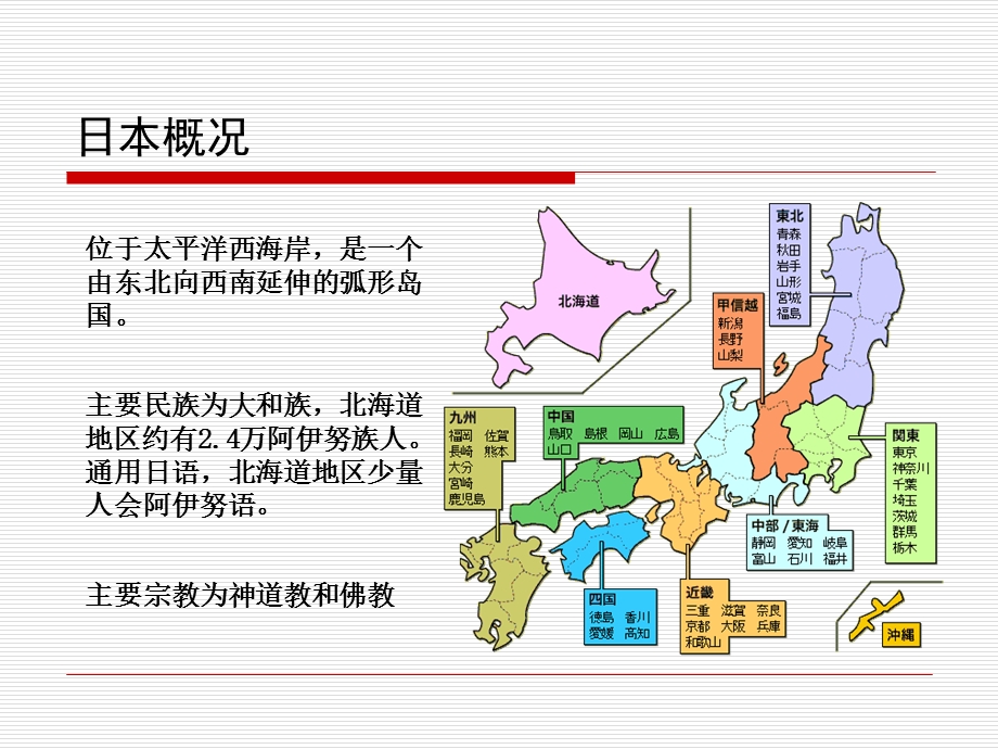 国际商务谈判之日本篇ppt课件.pptx_第3页