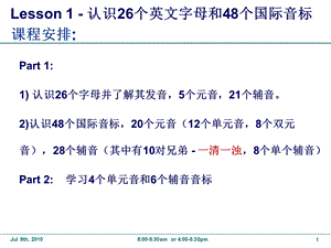 国际音标教学ppt课件.ppt