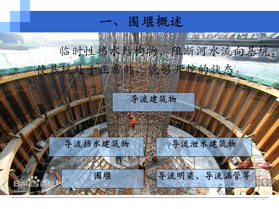 土石围堰法施工ppt课件.ppt_第3页