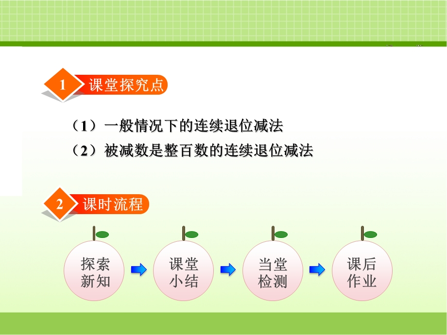 北师大版二年级数学下册 《19 小蝌蚪的成长》精品ppt课件.ppt_第2页