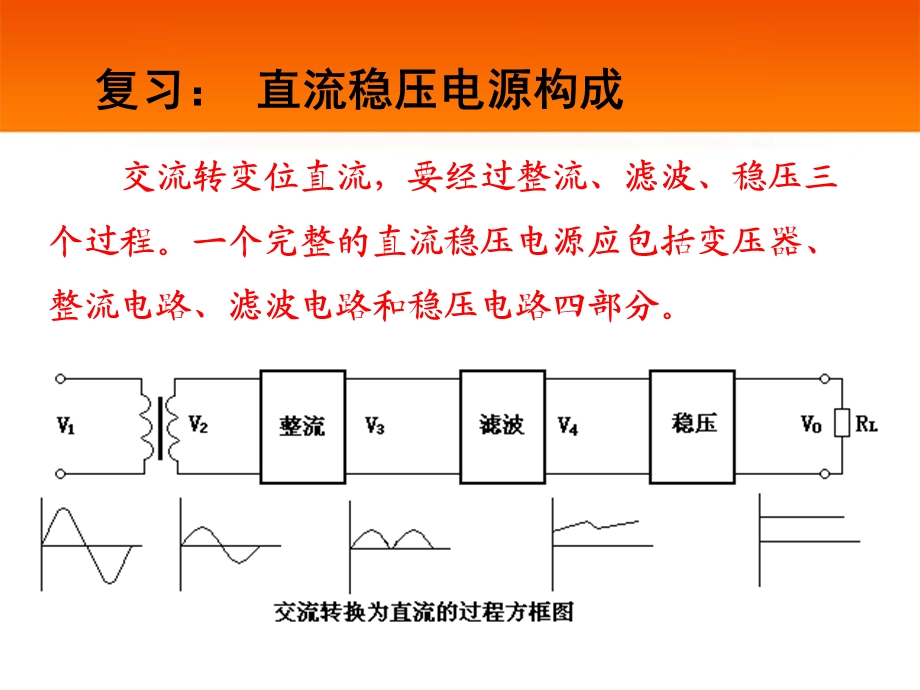 单相桥式整流电路 ppt课件.ppt_第3页