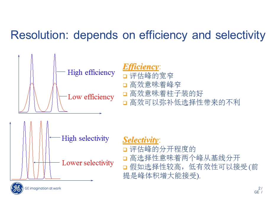 填料的选择ppt课件.ppt_第2页