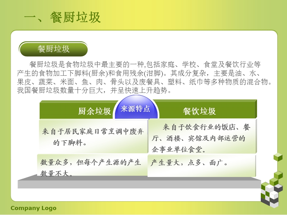 厨余垃圾资源化利用ppt课件.ppt_第3页