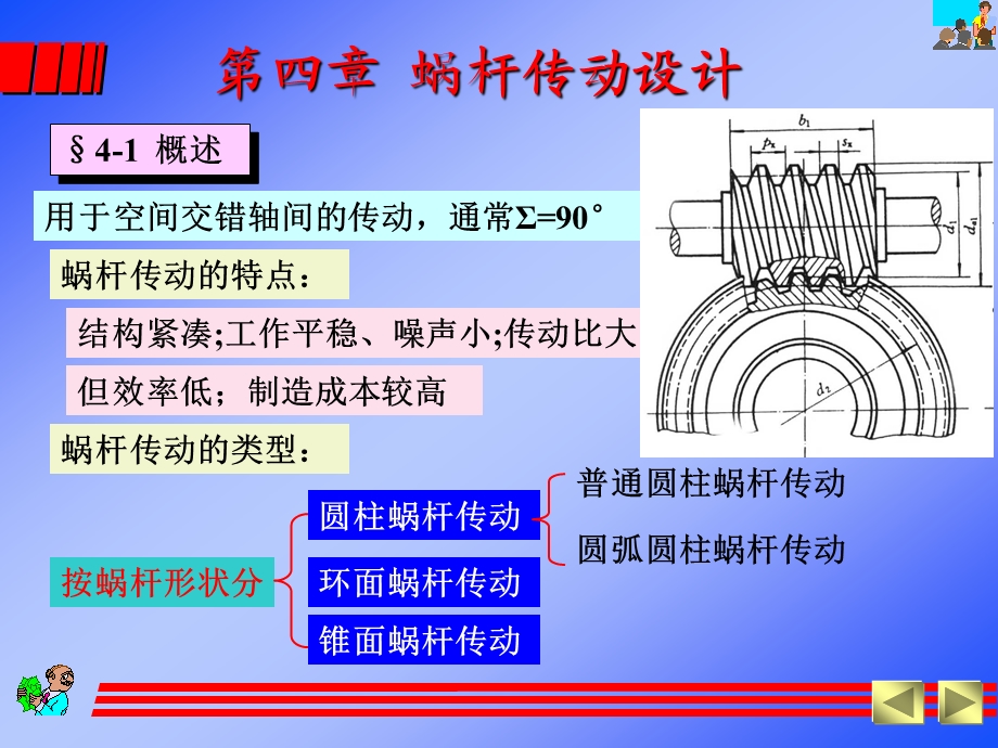 华中科技大学机械设计基础ppt课件蜗杆.ppt_第1页