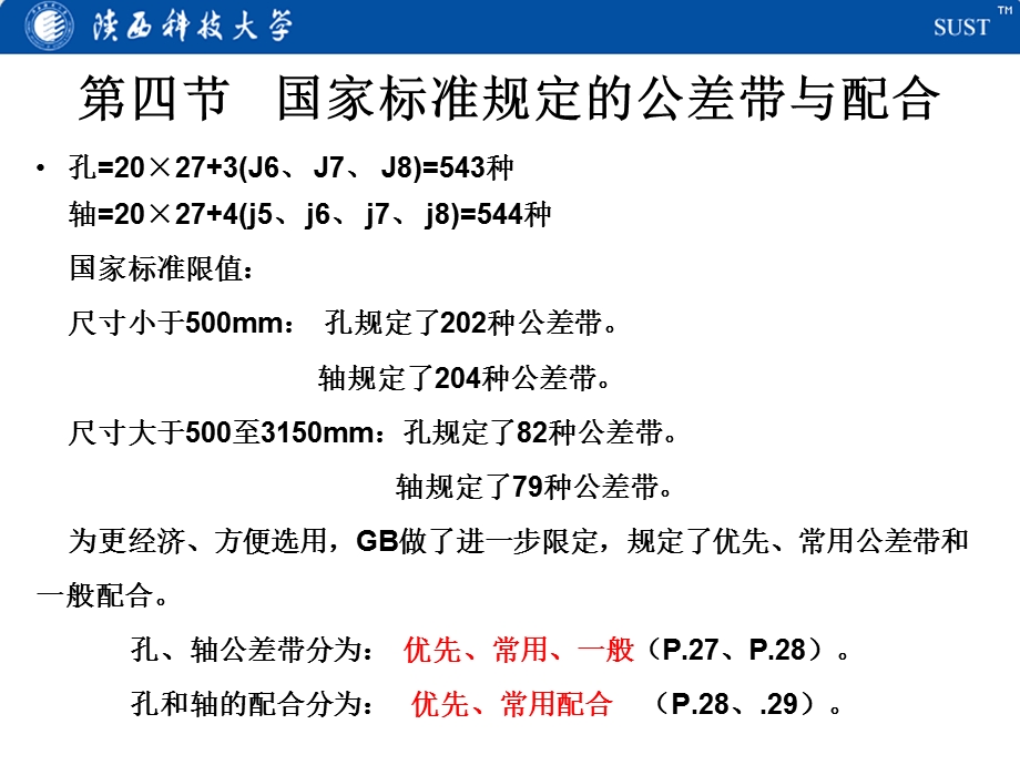 国标与公差带配合ppt课件.ppt_第1页