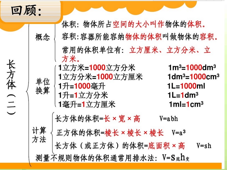 北师大版五年级数学下册长方体正方体整理复习ppt课件.pptx_第3页