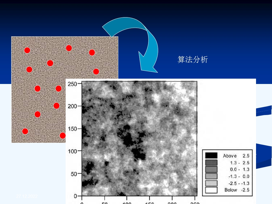 地学统计 第五章ppt课件.ppt_第3页