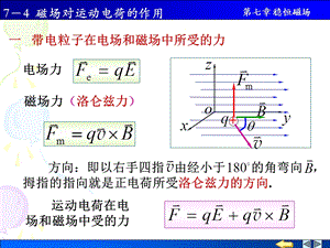 大学物理 磁场对运动电荷的作用ppt课件.ppt