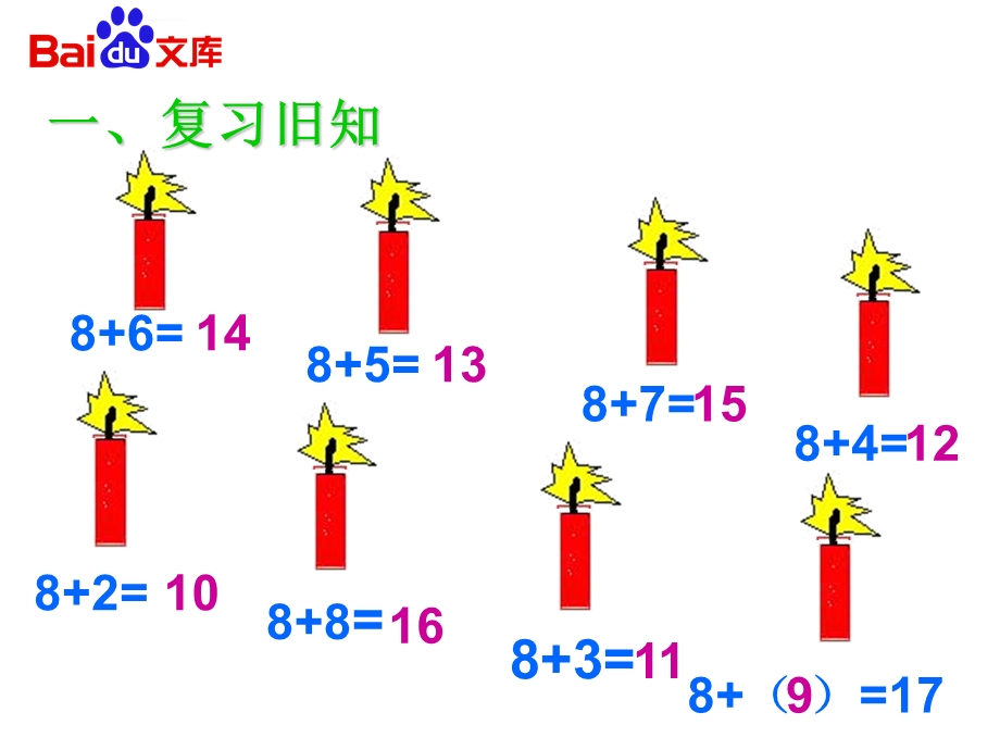 十几减8 ppt课件.ppt_第3页